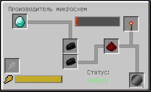 Полупроводниковые пластины Полупроводниковые пластины